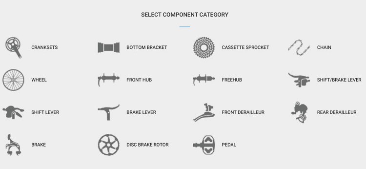 groupset